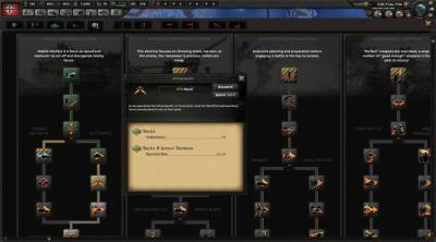 Capture d'écran de Hearts of Iron IV