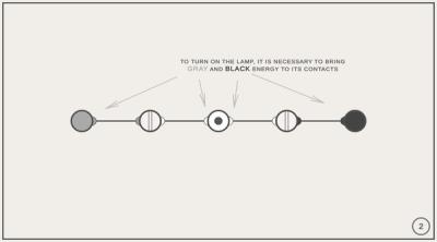 Screenshot of Schematic