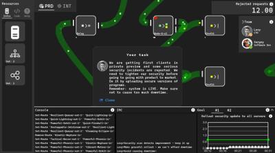 Screenshot of SysOps Saga